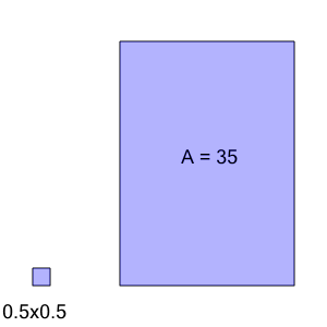 An svg image showing a math problem