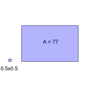 An svg image showing a math problem