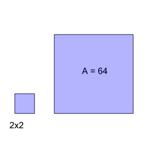 An svg image showing a math problem