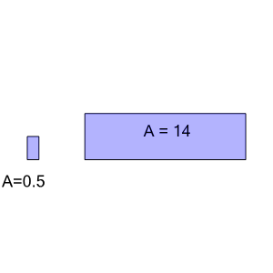 An svg image showing a math problem