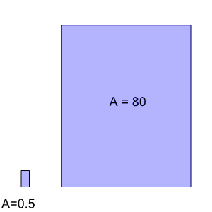 An svg image showing a math problem