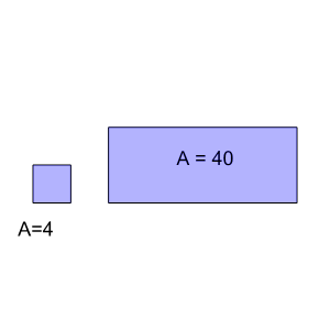 An svg image showing a math problem