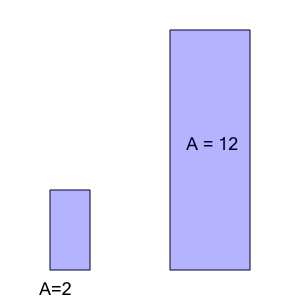 An svg image showing a math problem