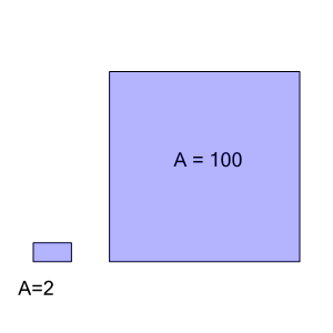 An svg image showing a math problem
