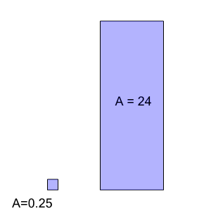 An svg image showing a math problem