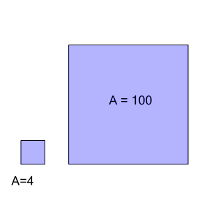 An svg image showing a math problem