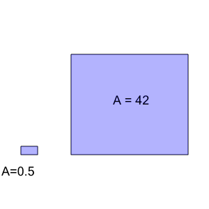 An svg image showing a math problem