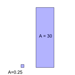 An svg image showing a math problem