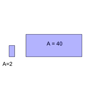 An svg image showing a math problem