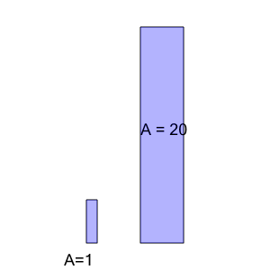An svg image showing a math problem