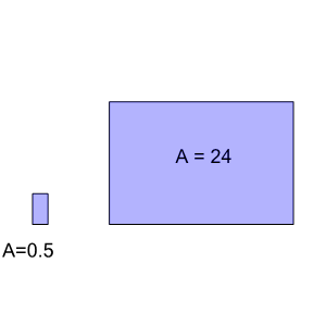 An svg image showing a math problem