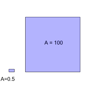 An svg image showing a math problem