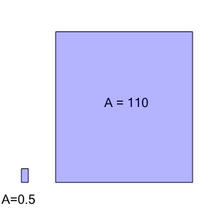An svg image showing a math problem