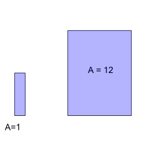 An svg image showing a math problem