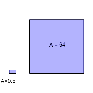 An svg image showing a math problem