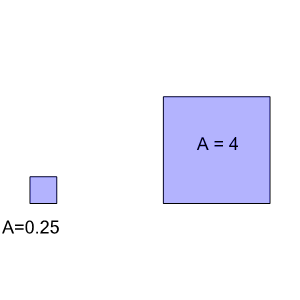 An svg image showing a math problem