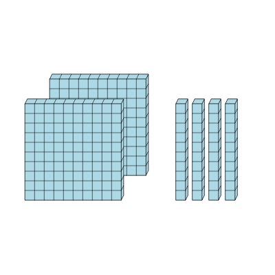 An svg image showing a math problem