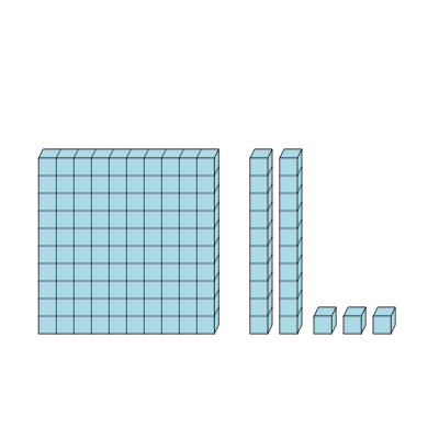 An svg image showing a math problem