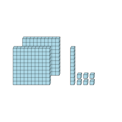 An svg image showing a math problem