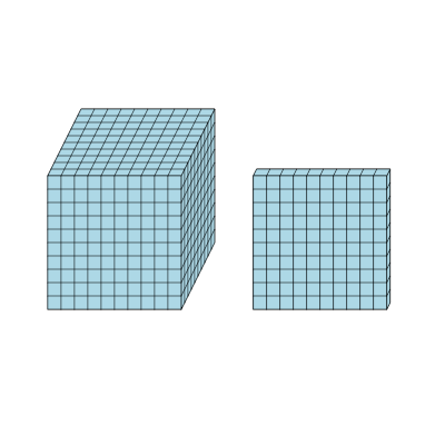 An svg image showing a math problem