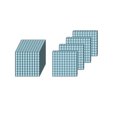 An svg image showing a math problem