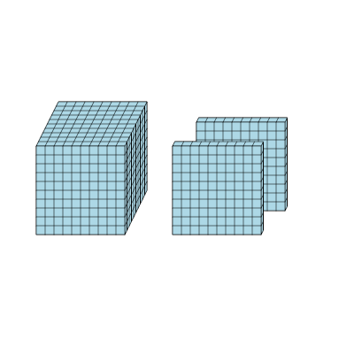 An svg image showing a math problem