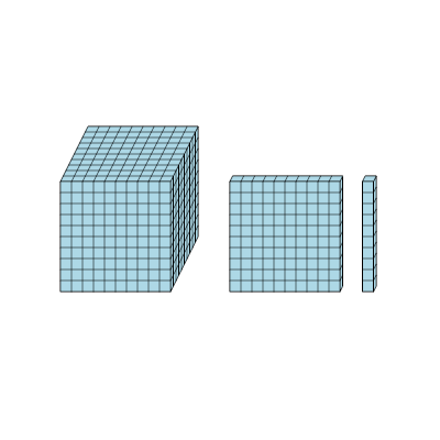 An svg image showing a math problem