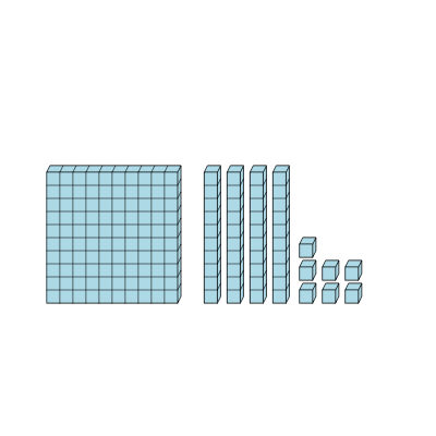 An svg image showing a math problem