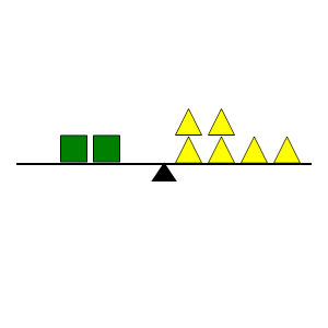 An svg image showing a math problem