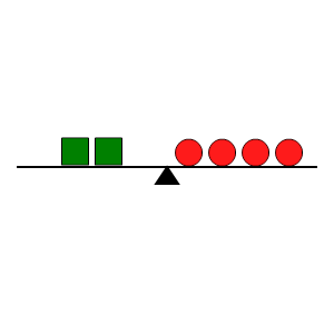 An svg image showing a math problem