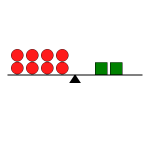 An svg image showing a math problem