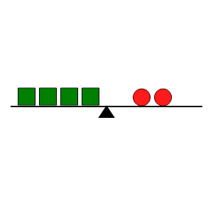 An svg image showing a math problem