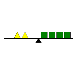 An svg image showing a math problem