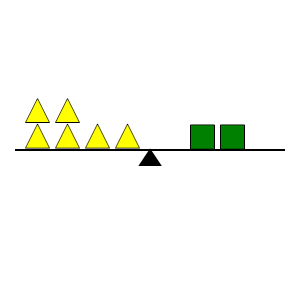 An svg image showing a math problem