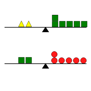 An svg image showing a math problem