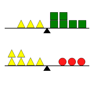 An svg image showing a math problem