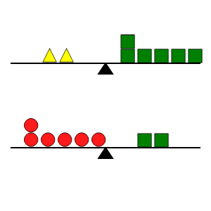 An svg image showing a math problem