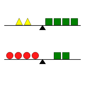 An svg image showing a math problem