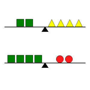 An svg image showing a math problem