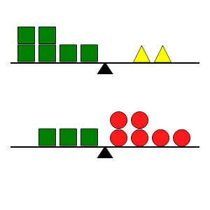 An svg image showing a math problem