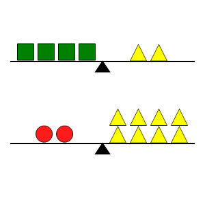 An svg image showing a math problem
