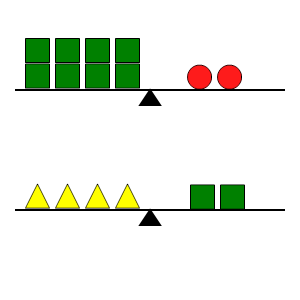 An svg image showing a math problem