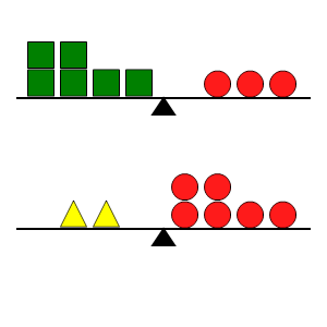 An svg image showing a math problem