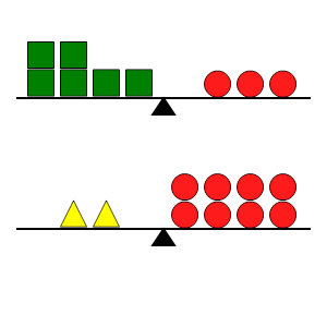 An svg image showing a math problem