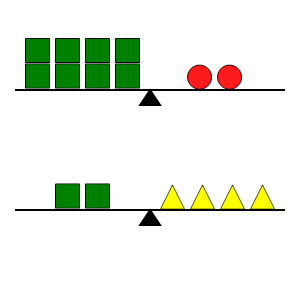 An svg image showing a math problem