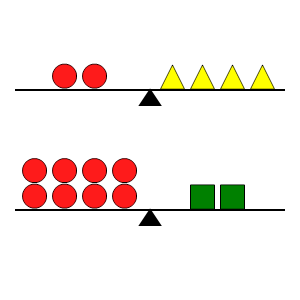 An svg image showing a math problem