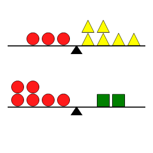 An svg image showing a math problem
