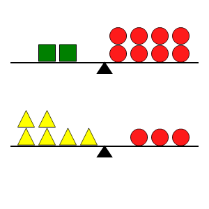 An svg image showing a math problem