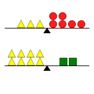 An svg image showing a math problem