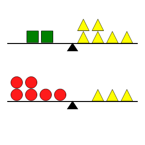 An svg image showing a math problem